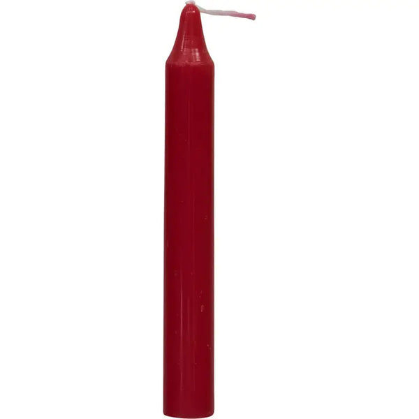 Mini Ritual Candle